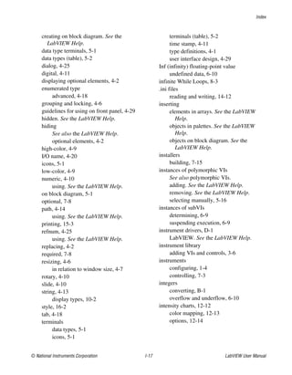 Index
© National Instruments Corporation I-17 LabVIEW User Manual
creating on block diagram. See the
LabVIEW Help.
data type terminals, 5-1
data types (table), 5-2
dialog, 4-25
digital, 4-11
displaying optional elements, 4-2
enumerated type
advanced, 4-18
grouping and locking, 4-6
guidelines for using on front panel, 4-29
hidden. See the LabVIEW Help.
hiding
See also the LabVIEW Help.
optional elements, 4-2
high-color, 4-9
I/O name, 4-20
icons, 5-1
low-color, 4-9
numeric, 4-10
using. See the LabVIEW Help.
on block diagram, 5-1
optional, 7-8
path, 4-14
using. See the LabVIEW Help.
printing, 15-3
refnum, 4-25
using. See the LabVIEW Help.
replacing, 4-2
required, 7-8
resizing, 4-6
in relation to window size, 4-7
rotary, 4-10
slide, 4-10
string, 4-13
display types, 10-2
style, 16-2
tab, 4-18
terminals
data types, 5-1
icons, 5-1
terminals (table), 5-2
time stamp, 4-11
type definitions, 4-1
user interface design, 4-29
Inf (infinity) floating-point value
undefined data, 6-10
infinite While Loops, 8-3
.ini files
reading and writing, 14-12
inserting
elements in arrays. See the LabVIEW
Help.
objects in palettes. See the LabVIEW
Help.
objects on block diagram. See the
LabVIEW Help.
installers
building, 7-15
instances of polymorphic VIs
See also polymorphic VIs.
adding. See the LabVIEW Help.
removing. See the LabVIEW Help.
selecting manually, 5-16
instances of subVIs
determining, 6-9
suspending execution, 6-9
instrument drivers, D-1
LabVIEW. See the LabVIEW Help.
instrument library
adding VIs and controls, 3-6
instruments
configuring, 1-4
controlling, 7-3
integers
converting, B-1
overflow and underflow, 6-10
intensity charts, 12-12
color mapping, 12-13
options, 12-14
 