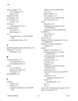 Index
LabVIEW User Manual I-18 ni.com
intensity graphs, 12-12
color mapping, 12-13
options, 12-14
Internet. See Web.
invalid paths, 4-14
Invoke Node, 17-4
ActiveX, 19-7
ISO Latin-1
using character set, 18-17
iteration terminals
For Loops, 8-2
While Loops, 8-3
IVI
instrument drivers. See the LabVIEW
Help.
passing logical names, 4-20
J
Joint Photographic Experts Group files, 13-6
JPEG files, 13-6, 15-4
Web Server, 18-11
K
keyboard shortcuts, 4-3
controlling buttons, 4-4
setting tabbing order, 4-4
knobs
See also numerics.
adding color ramps, 4-12
front panel, 4-10
KnowledgeBase, D-1
L
labeling
captions, 4-27
constants, 5-5
creating free labels. See the LabVIEW
Help.
editing. See the LabVIEW Help.
fonts, 4-27
global variables, 11-3
local variables, 11-2
resizing. See the LabVIEW Help.
units of measure, 5-23
labels
dialog box, 4-25
displaying auto-constant. See the
LabVIEW Help.
transparent. See the LabVIEW Help.
LabVIEW, 1-1
customizing, 3-8
options, 3-8
labview.ini, 3-8
launching VIs from command line. See the
LabVIEW Help.
learning and instruction directory
examples, A-2
libraries
adding VIs and controls, 3-6
converting directories to. See the
LabVIEW Help.
converting to directories. See the
LabVIEW Help.
directory structure, A-1
instrument, A-1
managing, 7-13
marking VIs as top-level. See the
LabVIEW Help.
organization of, A-1
removing VIs from. See the LabVIEW
Help.
saving VIs as, 7-12
suggested location for, A-2
shared, 7-15
distributing VIs, 7-14
user, A-1
VI, A-1
licenses for serving remote front panels, 18-12
lights on front panel, 4-12
 