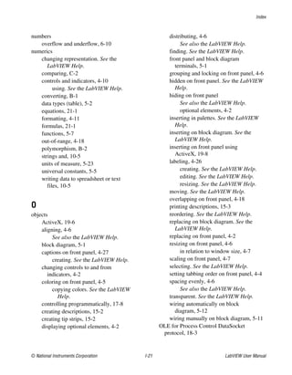 Index
© National Instruments Corporation I-21 LabVIEW User Manual
numbers
overflow and underflow, 6-10
numerics
changing representation. See the
LabVIEW Help.
comparing, C-2
controls and indicators, 4-10
using. See the LabVIEW Help.
converting, B-1
data types (table), 5-2
equations, 21-1
formatting, 4-11
formulas, 21-1
functions, 5-7
out-of-range, 4-18
polymorphism, B-2
strings and, 10-5
units of measure, 5-23
universal constants, 5-5
writing data to spreadsheet or text
files, 10-5
O
objects
ActiveX, 19-6
aligning, 4-6
See also the LabVIEW Help.
block diagram, 5-1
captions on front panel, 4-27
creating. See the LabVIEW Help.
changing controls to and from
indicators, 4-2
coloring on front panel, 4-5
copying colors. See the LabVIEW
Help.
controlling programmatically, 17-8
creating descriptions, 15-2
creating tip strips, 15-2
displaying optional elements, 4-2
distributing, 4-6
See also the LabVIEW Help.
finding. See the LabVIEW Help.
front panel and block diagram
terminals, 5-1
grouping and locking on front panel, 4-6
hidden on front panel. See the LabVIEW
Help.
hiding on front panel
See also the LabVIEW Help.
optional elements, 4-2
inserting in palettes. See the LabVIEW
Help.
inserting on block diagram. See the
LabVIEW Help.
inserting on front panel using
ActiveX, 19-8
labeling, 4-26
creating. See the LabVIEW Help.
editing. See the LabVIEW Help.
resizing. See the LabVIEW Help.
moving. See the LabVIEW Help.
overlapping on front panel, 4-18
printing descriptions, 15-3
reordering. See the LabVIEW Help.
replacing on block diagram. See the
LabVIEW Help.
replacing on front panel, 4-2
resizing on front panel, 4-6
in relation to window size, 4-7
scaling on front panel, 4-7
selecting. See the LabVIEW Help.
setting tabbing order on front panel, 4-4
spacing evenly, 4-6
See also the LabVIEW Help.
transparent. See the LabVIEW Help.
wiring automatically on block
diagram, 5-12
wiring manually on block diagram, 5-11
OLE for Process Control DataSocket
protocol, 18-3
 