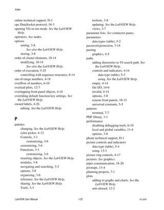 Index
LabVIEW User Manual I-22 ni.com
online technical support, D-1
opc DataSocket protocol, 18-3
opening VIs in run mode. See the LabVIEW
Help.
operators. See nodes.
options
setting, 3-8
See also the LabVIEW Help.
storing, 3-8
order of cluster elements, 10-14
modifying, 10-14
See also the LabVIEW Help.
order of execution, 5-25
controlling with sequence structures, 8-14
out-of-range numbers, 4-18
overflow of numbers, 6-10
overlaid plots, 12-7
overlapping front panel objects, 4-18
overriding default function key settings. See
the LabVIEW Help.
owned labels, 4-26
editing. See the LabVIEW Help.
P
palettes
changing. See the LabVIEW Help.
color picker, 4-12
Controls, 3-1
customizing, 3-6
customizing, 3-6
Functions, 3-1
customizing, 3-6
inserting objects. See the LabVIEW Help.
modules, 3-8
navigating and searching, 3-2
options, 3-8
organizing, 3-6
reference. See the LabVIEW Help.
sharing. See the LabVIEW Help.
Tools, 3-3
toolsets, 3-8
updating. See the LabVIEW Help.
views, 3-7
parameter lists. See connector panes.
parameters
data types (table), 5-2
password protection, 7-14
pasting
graphics, 4-5
paths
adding directories to VI search path. See
the LabVIEW Help.
controls and indicators, 4-14
data type (table), 5-3
using. See the LabVIEW Help.
empty, 4-14
file I/O, 14-6
invalid, 4-14
options, 3-8
remote front panels, 18-15
universal constants, 5-5
patterns
terminal, 7-7
PDF library, 1-1
performance
disabling debugging tools, 6-10
local and global variables, 11-4
options, 3-8
phone technical support, D-1
picture controls and indicators
data type (table), 5-4
using, 13-1
picture ring controls, 4-17
pictures. See graphics.
pipes communication, 18-20
pixmaps, 13-4
planning projects, 7-1
plots
adding to graphs and charts. See the
LabVIEW Help.
anti-aliased, 12-2
 