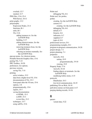 Index
© National Instruments Corporation I-23 LabVIEW User Manual
overlaid, 12-7
stacked, 12-7
PNG files, 13-6, 15-4
Web Server, 18-11
polar graphs, 13-2
polymorphic
Expression Nodes, 21-4
functions, B-1
units, B-1
VIs, 5-16
adding instances to. See the
LabVIEW Help.
building, 5-17
editing shortcut menus. See the
LabVIEW Help.
removing instances from. See the
LabVIEW Help.
selecting an instance manually. See
the LabVIEW Help.
pop-up menus. See shortcut menus.
Portable Network Graphics files, 13-6
porting VIs, 7-15
PPC Toolbox, 18-20
preferences. See options.
previous versions
saving VIs, 7-14
printing
active window, 15-5
data from a higher level VI, 15-6
documentation of VIs, 15-3
front panel after the VI runs, 15-6
options, 3-8
programmatically, 15-6
reports, 15-7
saving documentation
to HTML, 15-3
to RTF, 15-3
to text files, 15-3
techniques, 15-7
using subVIs, 15-6
Probe tool
debugging VIs, 6-6
Probe tool. See probes.
probes
creating. See the LabVIEW Help.
custom, 6-7
creating. See the LabVIEW Help.
debugging VIs, 6-6
default, 6-7
Generic, 6-6
indicators, 6-7
supplied, 6-7
types of, 6-6
professional services, D-1
programming examples, D-1
program-to-program communication, 18-20
project design, 7-1
project planning, 7-1
properties
ActiveX, 19-6
setting, 19-9
programmatically, 19-10
viewing, 19-9
Property Node, 17-4
ActiveX, 19-10
finding objects or terminals. See the
LabVIEW Help.
modifying listbox items, 4-15
protocols
DataSocket, 18-3
low-level communication, 18-19
publishing VIs on Web, 18-10
pull-down menus on front panel, 4-17
purging datalog records, 14-16
Q
queues
variant data, 5-22
 