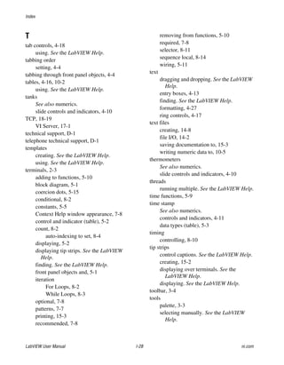 Index
LabVIEW User Manual I-28 ni.com
T
tab controls, 4-18
using. See the LabVIEW Help.
tabbing order
setting, 4-4
tabbing through front panel objects, 4-4
tables, 4-16, 10-2
using. See the LabVIEW Help.
tanks
See also numerics.
slide controls and indicators, 4-10
TCP, 18-19
VI Server, 17-1
technical support, D-1
telephone technical support, D-1
templates
creating. See the LabVIEW Help.
using. See the LabVIEW Help.
terminals, 2-3
adding to functions, 5-10
block diagram, 5-1
coercion dots, 5-15
conditional, 8-2
constants, 5-5
Context Help window appearance, 7-8
control and indicator (table), 5-2
count, 8-2
auto-indexing to set, 8-4
displaying, 5-2
displaying tip strips. See the LabVIEW
Help.
finding. See the LabVIEW Help.
front panel objects and, 5-1
iteration
For Loops, 8-2
While Loops, 8-3
optional, 7-8
patterns, 7-7
printing, 15-3
recommended, 7-8
removing from functions, 5-10
required, 7-8
selector, 8-11
sequence local, 8-14
wiring, 5-11
text
dragging and dropping. See the LabVIEW
Help.
entry boxes, 4-13
finding. See the LabVIEW Help.
formatting, 4-27
ring controls, 4-17
text files
creating, 14-8
file I/O, 14-2
saving documentation to, 15-3
writing numeric data to, 10-5
thermometers
See also numerics.
slide controls and indicators, 4-10
threads
running multiple. See the LabVIEW Help.
time functions, 5-9
time stamp
See also numerics.
controls and indicators, 4-11
data types (table), 5-3
timing
controlling, 8-10
tip strips
control captions. See the LabVIEW Help.
creating, 15-2
displaying over terminals. See the
LabVIEW Help.
displaying. See the LabVIEW Help.
toolbar, 3-4
tools
palette, 3-3
selecting manually. See the LabVIEW
Help.
 