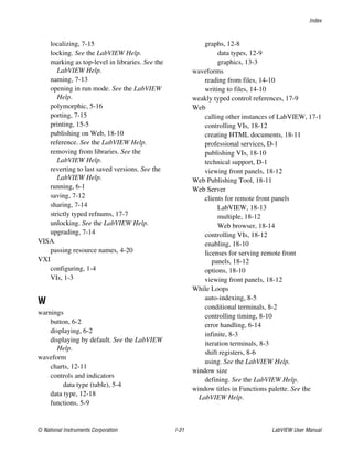 Index
© National Instruments Corporation I-31 LabVIEW User Manual
localizing, 7-15
locking. See the LabVIEW Help.
marking as top-level in libraries. See the
LabVIEW Help.
naming, 7-13
opening in run mode. See the LabVIEW
Help.
polymorphic, 5-16
porting, 7-15
printing, 15-5
publishing on Web, 18-10
reference. See the LabVIEW Help.
removing from libraries. See the
LabVIEW Help.
reverting to last saved versions. See the
LabVIEW Help.
running, 6-1
saving, 7-12
sharing, 7-14
strictly typed refnums, 17-7
unlocking. See the LabVIEW Help.
upgrading, 7-14
VISA
passing resource names, 4-20
VXI
configuring, 1-4
VIs, 1-3
W
warnings
button, 6-2
displaying, 6-2
displaying by default. See the LabVIEW
Help.
waveform
charts, 12-11
controls and indicators
data type (table), 5-4
data type, 12-18
functions, 5-9
graphs, 12-8
data types, 12-9
graphics, 13-3
waveforms
reading from files, 14-10
writing to files, 14-10
weakly typed control references, 17-9
Web
calling other instances of LabVIEW, 17-1
controlling VIs, 18-12
creating HTML documents, 18-11
professional services, D-1
publishing VIs, 18-10
technical support, D-1
viewing front panels, 18-12
Web Publishing Tool, 18-11
Web Server
clients for remote front panels
LabVIEW, 18-13
multiple, 18-12
Web browser, 18-14
controlling VIs, 18-12
enabling, 18-10
licenses for serving remote front
panels, 18-12
options, 18-10
viewing front panels, 18-12
While Loops
auto-indexing, 8-5
conditional terminals, 8-2
controlling timing, 8-10
error handling, 6-14
infinite, 8-3
iteration terminals, 8-3
shift registers, 8-6
using. See the LabVIEW Help.
window size
defining. See the LabVIEW Help.
window titles in Functions palette. See the
LabVIEW Help.
 