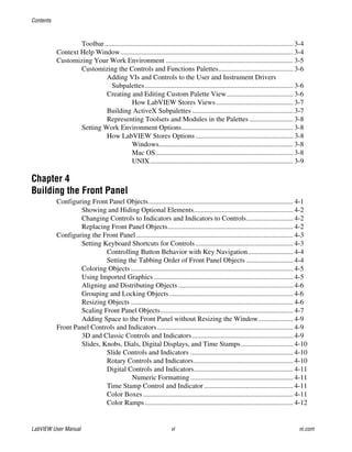 Contents
LabVIEW User Manual vi ni.com
Toolbar............................................................................................................ 3-4
Context Help Window................................................................................................... 3-4
Customizing Your Work Environment ......................................................................... 3-5
Customizing the Controls and Functions Palettes........................................... 3-6
Adding VIs and Controls to the User and Instrument Drivers
Subpalettes..................................................................................... 3-6
Creating and Editing Custom Palette View...................................... 3-6
How LabVIEW Stores Views ............................................ 3-7
Building ActiveX Subpalettes .......................................................... 3-7
Representing Toolsets and Modules in the Palettes ......................... 3-8
Setting Work Environment Options................................................................ 3-8
How LabVIEW Stores Options ........................................................ 3-8
Windows............................................................................. 3-8
Mac OS............................................................................... 3-8
UNIX.................................................................................. 3-9
Chapter 4
Building the Front Panel
Configuring Front Panel Objects................................................................................... 4-1
Showing and Hiding Optional Elements......................................................... 4-2
Changing Controls to Indicators and Indicators to Controls........................... 4-2
Replacing Front Panel Objects........................................................................ 4-2
Configuring the Front Panel.......................................................................................... 4-3
Setting Keyboard Shortcuts for Controls........................................................ 4-3
Controlling Button Behavior with Key Navigation.......................... 4-4
Setting the Tabbing Order of Front Panel Objects ........................... 4-4
Coloring Objects ............................................................................................. 4-5
Using Imported Graphics................................................................................ 4-5
Aligning and Distributing Objects .................................................................. 4-6
Grouping and Locking Objects....................................................................... 4-6
Resizing Objects ............................................................................................. 4-6
Scaling Front Panel Objects............................................................................ 4-7
Adding Space to the Front Panel without Resizing the Window.................... 4-9
Front Panel Controls and Indicators.............................................................................. 4-9
3D and Classic Controls and Indicators.......................................................... 4-9
Slides, Knobs, Dials, Digital Displays, and Time Stamps.............................. 4-10
Slide Controls and Indicators ........................................................... 4-10
Rotary Controls and Indicators......................................................... 4-10
Digital Controls and Indicators......................................................... 4-11
Numeric Formatting........................................................... 4-11
Time Stamp Control and Indicator ................................................... 4-11
Color Boxes ...................................................................................... 4-11
Color Ramps..................................................................................... 4-12
 