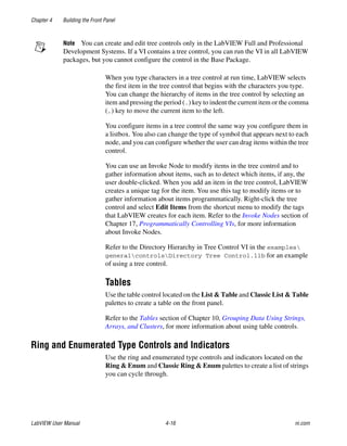 Chapter 4 Building the Front Panel
LabVIEW User Manual 4-16 ni.com
Note You can create and edit tree controls only in the LabVIEW Full and Professional
Development Systems. If a VI contains a tree control, you can run the VI in all LabVIEW
packages, but you cannot configure the control in the Base Package.
When you type characters in a tree control at run time, LabVIEW selects
the first item in the tree control that begins with the characters you type.
You can change the hierarchy of items in the tree control by selecting an
item and pressing the period (.) key to indent the current item or the comma
(,) key to move the current item to the left.
You configure items in a tree control the same way you configure them in
a listbox. You also can change the type of symbol that appears next to each
node, and you can configure whether the user can drag items within the tree
control.
You can use an Invoke Node to modify items in the tree control and to
gather information about items, such as to detect which items, if any, the
user double-clicked. When you add an item in the tree control, LabVIEW
creates a unique tag for the item. You use this tag to modify items or to
gather information about items programmatically. Right-click the tree
control and select Edit Items from the shortcut menu to modify the tags
that LabVIEW creates for each item. Refer to the Invoke Nodes section of
Chapter 17, Programmatically Controlling VIs, for more information
about Invoke Nodes.
Refer to the Directory Hierarchy in Tree Control VI in the examples
generalcontrolsDirectory Tree Control.llb for an example
of using a tree control.
Tables
Use the table control located on the List & Table and Classic List & Table
palettes to create a table on the front panel.
Refer to the Tables section of Chapter 10, Grouping Data Using Strings,
Arrays, and Clusters, for more information about using table controls.
Ring and Enumerated Type Controls and Indicators
Use the ring and enumerated type controls and indicators located on the
Ring & Enum and Classic Ring & Enum palettes to create a list of strings
you can cycle through.
 