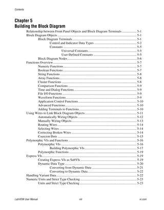 Contents
LabVIEW User Manual viii ni.com
Chapter 5
Building the Block Diagram
Relationship between Front Panel Objects and Block Diagram Terminals .................. 5-1
Block Diagram Objects ................................................................................................. 5-1
Block Diagram Terminals............................................................................... 5-1
Control and Indicator Data Types .................................................... 5-2
Constants .......................................................................................... 5-5
Universal Constants............................................................ 5-5
User-Defined Constants ..................................................... 5-5
Block Diagram Nodes..................................................................................... 5-6
Functions Overview....................................................................................................... 5-7
Numeric Functions.......................................................................................... 5-7
Boolean Functions........................................................................................... 5-7
String Functions .............................................................................................. 5-8
Array Functions............................................................................................... 5-8
Cluster Functions ............................................................................................ 5-8
Comparison Functions .................................................................................... 5-9
Time and Dialog Functions............................................................................. 5-9
File I/O Functions ........................................................................................... 5-9
Waveform Functions....................................................................................... 5-9
Application Control Functions........................................................................ 5-10
Advanced Functions........................................................................................ 5-10
Adding Terminals to Functions....................................................................... 5-10
Using Wires to Link Block Diagram Objects................................................................ 5-11
Automatically Wiring Objects ........................................................................ 5-12
Manually Wiring Objects................................................................................ 5-13
Routing Wires ................................................................................................. 5-14
Selecting Wires ............................................................................................... 5-14
Correcting Broken Wires ................................................................................ 5-14
Coercion Dots ................................................................................................. 5-15
Polymorphic VIs and Functions.................................................................................... 5-16
Polymorphic VIs ............................................................................................. 5-16
Building Polymorphic VIs................................................................ 5-17
Polymorphic Functions ................................................................................... 5-19
Express VIs.................................................................................................................... 5-19
Creating Express VIs as SubVIs ..................................................................... 5-19
Dynamic Data Type ........................................................................................ 5-20
Converting from Dynamic Data ....................................................... 5-21
Converting to Dynamic Data............................................................ 5-22
Handling Variant Data................................................................................................... 5-22
Numeric Units and Strict Type Checking ..................................................................... 5-23
Units and Strict Type Checking...................................................................... 5-23
 