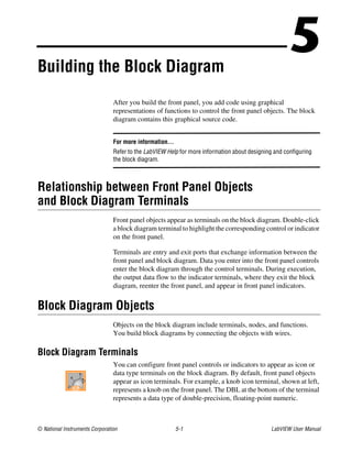 © National Instruments Corporation 5-1 LabVIEW User Manual
5Building the Block Diagram
After you build the front panel, you add code using graphical
representations of functions to control the front panel objects. The block
diagram contains this graphical source code.
For more information…
Refer to the LabVIEW Help for more information about designing and configuring
the block diagram.
Relationship between Front Panel Objects
and Block Diagram Terminals
Front panel objects appear as terminals on the block diagram. Double-click
a block diagram terminal to highlight the corresponding control or indicator
on the front panel.
Terminals are entry and exit ports that exchange information between the
front panel and block diagram. Data you enter into the front panel controls
enter the block diagram through the control terminals. During execution,
the output data flow to the indicator terminals, where they exit the block
diagram, reenter the front panel, and appear in front panel indicators.
Block Diagram Objects
Objects on the block diagram include terminals, nodes, and functions.
You build block diagrams by connecting the objects with wires.
Block Diagram Terminals
You can configure front panel controls or indicators to appear as icon or
data type terminals on the block diagram. By default, front panel objects
appear as icon terminals. For example, a knob icon terminal, shown at left,
represents a knob on the front panel. The DBL at the bottom of the terminal
represents a data type of double-precision, floating-point numeric.
 