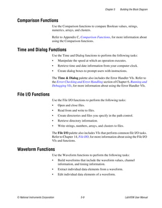 Chapter 5 Building the Block Diagram
© National Instruments Corporation 5-9 LabVIEW User Manual
Comparison Functions
Use the Comparison functions to compare Boolean values, strings,
numerics, arrays, and clusters.
Refer to Appendix C, Comparison Functions, for more information about
using the Comparison functions.
Time and Dialog Functions
Use the Time and Dialog functions to perform the following tasks:
• Manipulate the speed at which an operation executes.
• Retrieve time and date information from your computer clock.
• Create dialog boxes to prompt users with instructions.
The Time & Dialog palette also includes the Error Handler VIs. Refer to
the Error Checking and Error Handling section of Chapter 6, Running and
Debugging VIs, for more information about using the Error Handler VIs.
File I/O Functions
Use the File I/O functions to perform the following tasks:
• Open and close files.
• Read from and write to files.
• Create directories and files you specify in the path control.
• Retrieve directory information.
• Write strings, numbers, arrays, and clusters to files.
The File I/O palette also includes VIs that perform common file I/O tasks.
Refer to Chapter 14, File I/O, for more information about using the File I/O
VIs and functions.
Waveform Functions
Use the Waveform functions to perform the following tasks:
• Build waveforms that include the waveform values, channel
information, and timing information.
• Extract individual data elements from a waveform.
• Edit individual data elements of a waveform.
 