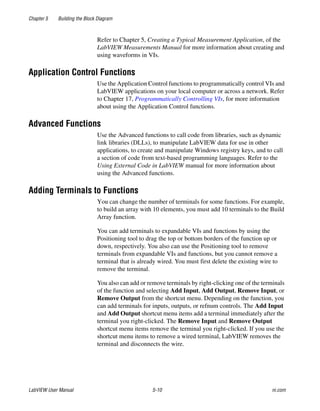 Chapter 5 Building the Block Diagram
LabVIEW User Manual 5-10 ni.com
Refer to Chapter 5, Creating a Typical Measurement Application, of the
LabVIEW Measurements Manual for more information about creating and
using waveforms in VIs.
Application Control Functions
Use the Application Control functions to programmatically control VIs and
LabVIEW applications on your local computer or across a network. Refer
to Chapter 17, Programmatically Controlling VIs, for more information
about using the Application Control functions.
Advanced Functions
Use the Advanced functions to call code from libraries, such as dynamic
link libraries (DLLs), to manipulate LabVIEW data for use in other
applications, to create and manipulate Windows registry keys, and to call
a section of code from text-based programming languages. Refer to the
Using External Code in LabVIEW manual for more information about
using the Advanced functions.
Adding Terminals to Functions
You can change the number of terminals for some functions. For example,
to build an array with 10 elements, you must add 10 terminals to the Build
Array function.
You can add terminals to expandable VIs and functions by using the
Positioning tool to drag the top or bottom borders of the function up or
down, respectively. You also can use the Positioning tool to remove
terminals from expandable VIs and functions, but you cannot remove a
terminal that is already wired. You must first delete the existing wire to
remove the terminal.
You also can add or remove terminals by right-clicking one of the terminals
of the function and selecting Add Input, Add Output, Remove Input, or
Remove Output from the shortcut menu. Depending on the function, you
can add terminals for inputs, outputs, or refnum controls. The Add Input
and Add Output shortcut menu items add a terminal immediately after the
terminal you right-clicked. The Remove Input and Remove Output
shortcut menu items remove the terminal you right-clicked. If you use the
shortcut menu items to remove a wired terminal, LabVIEW removes the
terminal and disconnects the wire.
 
