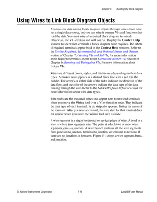 Chapter 5 Building the Block Diagram
© National Instruments Corporation 5-11 LabVIEW User Manual
Using Wires to Link Block Diagram Objects
You transfer data among block diagram objects through wires. Each wire
has a single data source, but you can wire it to many VIs and functions that
read the data.You must wire all required block diagram terminals.
Otherwise, the VI is broken and will not run. Display the Context Help
window to see which terminals a block diagram node requires. The labels
of required terminals appear bold in the Context Help window. Refer to
the Setting Required, Recommended, and Optional Inputs and Outputs
section of Chapter 7, Creating VIs and SubVIs, for more information
about required terminals. Refer to the Correcting Broken VIs section of
Chapter 6, Running and Debugging VIs, for more information about
broken VIs.
Wires are different colors, styles, and thicknesses depending on their data
types. A broken wire appears as a dashed black line with a red X in the
middle. The arrows on either side of the red X indicate the direction of the
data flow, and the color of the arrows indicate the data type of the data
flowing through the wire. Refer to the LabVIEW Quick Reference Card for
more information about wire data types.
Wire stubs are the truncated wires that appear next to unwired terminals
when you move the Wiring tool over a VI or function node. They indicate
the data type of each terminal. A tip strip also appears, listing the name of
the terminal. After you wire a terminal, the wire stub for that terminal does
not appear when you move the Wiring tool over its node.
A wire segment is a single horizontal or vertical piece of wire. A bend in a
wire is where two segments join. The point at which two or more wire
segments join is a junction. A wire branch contains all the wire segments
from junction to junction, terminal to junction, or terminal to terminal if
there are no junctions in between. Figure 5-1 shows a wire segment, bend,
and junction.
 