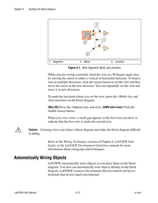 Chapter 5 Building the Block Diagram
LabVIEW User Manual 5-12 ni.com
Figure 5-1. Wire Segment, Bend, and Junction
While you are wiring a terminal, bend the wire at a 90 degree angle once
by moving the cursor in either a vertical or horizontal direction. To bend a
wire in multiple directions, click the mouse button to set the wire and then
move the cursor in the new direction. You can repeatedly set the wire and
move it in new directions.
To undo the last point where you set the wire, press the <Shift> key and
click anywhere on the block diagram.
(Mac OS) Press the <Option> key and click. (UNIX and Linux) Click the
middle mouse button.
When you cross wires, a small gap appears in the first wire you drew to
indicate that the first wire is under the second wire.
Caution Crossing wires can clutter a block diagram and make the block diagram difficult
to debug.
Refer to the Wiring Techniques section of Chapter 6, LabVIEW Style
Guide, in the LabVIEW Development Guidelines manual for more
information about wiring tips and techniques.
Automatically Wiring Objects
LabVIEW automatically wires objects as you place them on the block
diagram. You also can automatically wire objects already on the block
diagram. LabVIEW connects the terminals that best match and leaves
terminals that do not match unconnected.
1 Segment 2 Bend 3 Junction
1
1
3
2
 