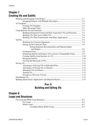Contents
LabVIEW User Manual x ni.com
Chapter 7
Creating VIs and SubVIs
Planning and Designing Your Project........................................................................... 7-1
Designing Projects with Multiple Developers ................................................ 7-2
VI Templates ................................................................................................................. 7-2
Creating VI Templates.................................................................................... 7-3
Other Document Types ................................................................................... 7-3
Using Built-In VIs and Functions.................................................................................. 7-3
Building Instrument Control and Data Acquisition VIs and Functions.......... 7-3
Building VIs That Access Other VIs .............................................................. 7-4
Building VIs That Communicate with Other Applications ............................ 7-4
SubVIs........................................................................................................................... 7-4
Watching for Common Operations................................................................. 7-5
Setting up the Connector Pane........................................................................ 7-6
Setting Required, Recommended, and Optional Inputs
and Outputs.................................................................................... 7-8
Creating an Icon.............................................................................................. 7-8
Displaying SubVIs and Express VIs as Icons or Expandable Nodes ............. 7-9
Creating SubVIs from Sections of a VI .......................................................... 7-10
Designing SubVIs ........................................................................................... 7-10
Viewing the Hierarchy of VIs......................................................................... 7-11
Saving VIs ..................................................................................................................... 7-12
Advantages of Saving VIs as Individual Files................................................ 7-12
Advantages of Saving VIs as Libraries........................................................... 7-12
Managing VIs in Libraries .............................................................................. 7-13
Naming VIs..................................................................................................... 7-13
Saving for a Previous Version ........................................................................ 7-14
Distributing VIs............................................................................................................. 7-14
Building Stand-Alone Applications and Shared Libraries ............................................ 7-15
PART II
Building and Editing VIs
Chapter 8
Loops and Structures
For Loop and While Loop Structures............................................................................ 8-2
For Loops ........................................................................................................ 8-2
While Loops.................................................................................................... 8-2
Avoiding Infinite While Loops......................................................... 8-3
 