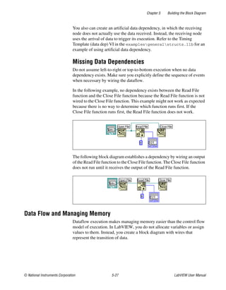 Chapter 5 Building the Block Diagram
© National Instruments Corporation 5-27 LabVIEW User Manual
You also can create an artificial data dependency, in which the receiving
node does not actually use the data received. Instead, the receiving node
uses the arrival of data to trigger its execution. Refer to the Timing
Template (data dep) VI in the examplesgeneralstructs.llb for an
example of using artificial data dependency.
Missing Data Dependencies
Do not assume left-to-right or top-to-bottom execution when no data
dependency exists. Make sure you explicitly define the sequence of events
when necessary by wiring the dataflow.
In the following example, no dependency exists between the Read File
function and the Close File function because the Read File function is not
wired to the Close File function. This example might not work as expected
because there is no way to determine which function runs first. If the
Close File function runs first, the Read File function does not work.
The following block diagram establishes a dependency by wiring an output
of the Read File function to the Close File function. The Close File function
does not run until it receives the output of the Read File function.
Data Flow and Managing Memory
Dataflow execution makes managing memory easier than the control flow
model of execution. In LabVIEW, you do not allocate variables or assign
values to them. Instead, you create a block diagram with wires that
represent the transition of data.
 