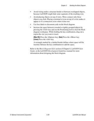 Chapter 5 Building the Block Diagram
© National Instruments Corporation 5-29 LabVIEW User Manual
• Avoid wiring under a structure border or between overlapped objects,
because LabVIEW might hide some segments of the resulting wire.
• Avoid placing objects on top of wires. Wires connect only those
objects you click. Placing a terminal or icon on top of a wire makes it
appear as if a connection exists when it does not.
• Use free labels to document code on the block diagram.
• Increase the space between crowded or tightly grouped objects by
pressing the <Ctrl> key and use the Positioning tool to click the block
diagram workspace. While holding the key combination, drag out a
region the size you want to insert.
(Mac OS) Press the <Option> key. (Sun) Press the <Meta> key.
(Linux) Press the <Alt> key.
A rectangle marked by a dashed border defines where space will be
inserted. Release the key combination to add the space.
Refer to the Block Diagram Style section of Chapter 6, LabVIEW Style
Guide, in the LabVIEW Development Guidelines manual for more
information about designing the block diagram.
 