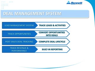DEAL MANAGEMENT SYSTEM
 