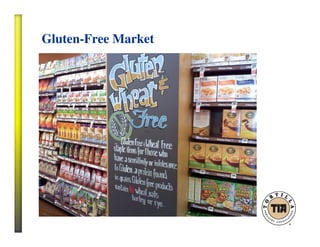 Gluten-Free Market
 