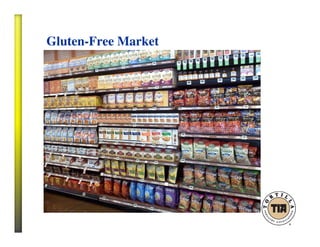 Gluten-Free Market
 