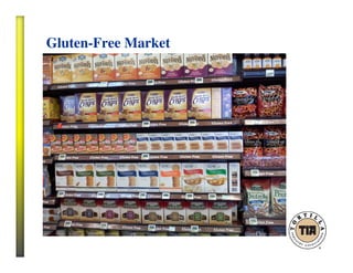 Gluten-Free Market
 