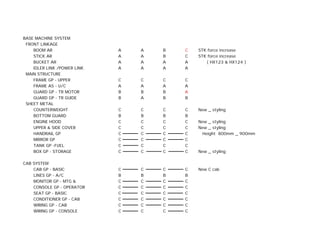 320 c info | PDF