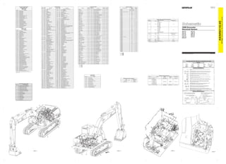 KENR6118-05
36
Page,
(Dimensions:
48
inches
x
35
inches)
1
2 200-L32 BK-14
AG-C4
111-7898
L-C12
3E-5179
C-C4
130-6795
9X-1123
Component
Part Number
Single Wire
Connector
Socket
Pin
AG-C3
130-6795
Pin or Socket
Number
Wire, Cable, or Harness Assembly Identification:
Includes Harness Identification Letters and Harness
Connector Serialization Codes Harness Connector Serialization Code: The "C" stands
for "Connector" and the number indicates which
connector in the harness. (C1, C2, C3, .....)
Part Number For
Connector Recepticle
Part Number for
Connector Plug
Harness Identification Letter(s):
(A, B, C, ..., AA, AB, AC, ...)
Plug
Ground
Connection
325-AG135 PK-14
Circuit Identification
Number Wire Color Wire Gauge
Harness identification code:
This example indicates wire
135 in harness "AG".
Receptacle
Pressure
Symbol
T
Temperature
Symbol
Level
Symbol
Flow
Symbol
Circuit Breaker
Symbol
Harness and Wire Symbols
1 1
2 2
Sure-Seal connector: Typical representation
of a Sure-Seal connector. The plug and receptacle
contain both pins and sockets.
Deutsch connector: Typical representation
of a Deutsch connector. The plug contains all
sockets and the receptacle contains all pins.
Symbols
Symbols and Definitions
Harness And Wire Electrical Schematic Symbols
Fuse
(5 Amps)
5A
Fuse: A component in an electrical circuit that will open the circuit if too much current flows
through it.
Switch (Normally Open): A switch that will close at a specified point (temp, press, etc.). The
circle indicates that the component has screw terminals and a wire can be disconnected from it.
Switch (Normally Closed): A switch that will open at a specified point (temp, press, etc.).
No circle indicates that the wire cannot be disconnected from the component.
Ground (Wired): This indicates that the component is connected to a grounded wire. The
grounded wire is fastened to the machine.
Ground (Case): This indicates that the component does not have a wire connected to ground.
It is grounded by being fastened to the machine.
Reed Switch: A switch whose contacts are controlled by a magnet. A magnet closes the
contacts of a normally open reed switch; it opens the contacts of a normally closed reed switch.
Sender: A component that is used with a temperature or pressure gauge. The sender
measures the temperature or pressure. Its resistance changes to give an indication to
the gauge of the temperature or pressure.
T
Relay (Magnetic Switch): A relay is an electrical component that is activated by electricity.
It has a coil that makes an electromagnet when current flows through it. The
electromagnet can open or close the switch part of the relay.
Magnetic Latch Solenoid: A magnetic latch solenoid is an electrical component that is
activated by electricity and held latched by a permanent magnet. It has two coils (latch and unlatch)
that make electromagnet when current flows through them. It also has an internal switch that places
the latch coil circuit open at the time the coil latches.
Solenoid: A solenoid is an electrical component that is activated by electricity. It has a
coil that makes an electromagnet when current flows through it. The electromagnet
can open or close a valve or move a piece of metal that can do work.
KENR6118-05
October 2011
Printed in U.S.A.
320D Excavator
Electrical System
A6F1-UP
A8F1-UP
A9F1-UP
KGF1-UP
KTF1-UP
MGG1-UP
MCH1-UP
FAL1-UP
PCM1-UP
KHN1-UP
BZP1-UP
PHX1-UP
JFZ1-UP
© 2011 Caterpillar, All Rights Reserved
102
74
6
4
9
16
14
41 40
22
13
19
7
9
6
47
36 1
43
3
2
1
21
19
18
20
17
14
23
24
29
30
26
35
54
68
70
91
90
80
96
99
97
105
117
128
127
12
14
16
26
23
13 4
5
11
22
25
7
2
2
4
19
6
7
3
10
8
5 18
22 21
12 11
13
14
15 16
17
1
2
20
21
9 10 11
37
36
5
15
7
30
19
18
48
47
46
27 29 28
12
14
49
50
51
6
25
55 54
16
24 52
53
40 39
41
17
2
35
4
38
3
32 8
20
26
21 22 23 31 33 42
43 44 45
13
82
64
61
95
72
70
71
69
68
88
76 75
65
66
84
77
13
14
78
18
12
32
17
15
16
51
60
74
11
79
81
21
34
10
19
38
96
52
5 59
6
48
40
41
9
90
49
20
57
56
29
25
87
46
42
91
92
93
94
43
24
30
44
45
47 50
31
39
1
7
23
3
4
83
80
22
28
27
26
73
8
62
58
67
85
36
86
63
35
53
54
55
33
37
2
1
22
11
14
12
17
16
15 7
1
5
4
2
8
23
9
19
3
6
10
18
20
21
13
2
AREA A AREA B AREA C
AREA D
Failure Mode Identifiers (FMI)¹
FMI No. Failure Description
0 Data valid but above normal operational range.
1 Data valid but below normal operational range.
2 Data erratic, intermittent, or incorrect.
3 Voltage above normal or shorted high.
4 Voltage below normal or shorted low.
5 Current below normal or open circuit.
6 Current above normal or grounded circuit.
7 Mechanical system not responding properly.
8 Abnormal frequency, pulse width, or period.
9 Abnormal update.
10 Abnormal rate of change.
11 Failure mode not identifiable.
12 Bad device or component.
13 Out of calibration.
14 Parameter failures.
15 Parameter failures.
16 Parameter not available.
17 Module not responding.
18 Sensor supply fault.
19 Condition not met.
20 Parameter failures.
¹The FMI is a diagnostic code that indicates what type of failure has occurred.
Component Identifiers (CID¹)
Module Identifier (MID²)
Engine Control
(MID No. 036)
CID Component
0001 Cylinder #1 Injector
0002 Cylinder #2 Injector
0003 Cylinder #3 Injector
0004 Cylinder #4 Injector
0005 Cylinder #5 Injector
0006 Cylinder #6 Injector
0041 8 Volt DC Supply
0095 Fuel Filter Differrential Pressure Sensor
0100 Engine Oil Pressure Sensor
0110 Engine Coolant Temperature Sensor
0168 Electrical System Voltage
0172 Intake Manifold Air Temperature Sensor
0174 Fuel Temperature Sensor
0190 Engine Speed Sensor
0253 Personality Module
0261 Engine Timing Calibration
0262 5 Volt Sensor DC Power Supply
0268 Programmed Parameter Fault
0342 Secondary Engine Speed Sensor
0460 Fuel Pressure Sensor After Fuel Filter
0617 Inlet Air Heater Relay
1779 Fuel Rail #1 Pressure Valve Solenoid
1785 Intake Manifold Pressure Sensor
1797 Fuel Rail Pressure Sensor
1834 Ignition Key Switch
2417 Start Aid Current
Machine Control
(MID No. 039)
CID Component
0041 8v Sensor Supply
0096 Fuel Level Sensor
0127 Transmission Pressure Sensor
0191 Transmission Output Speed Sensor
0262 5v Sensor Supply
0268 Programmed Parameter
0298 Brake Ped Lim Sw
0370 Boom Float Solenoid
0374 Swing Brake Solenoid
0444 Start Relay
0590 Engine Control
0600 Hydraulic Oil Temperature Sensor
0726 Right Steering Solenoid
0727 Left Steering Solenoid
0735 Heavy Lift Solenoid
0882 Implement Lockout Solenoid
1130 Left Attachment Pedal Position Sensor
1326 ECM Location Code
1401 Transmission Solenoid 1
1402 Transmission Solenoid 2
1482 10v Sensor Supply
1530 Quick Coupler Solenoid
1558 Electronic Implement Control #2
1615 One Way / Two Way Valve Solenoid
1617 Oscillating Axle Solenoid
1621 Generator Valve Solenoid
1622 Travel Lock Magnet
1628 Arm Rest Switch
1629 Main Pump Power Shift Pres Solenoid
1630 Swing Pump Sol
1657 Left Joystick Thumbwheel
1658 Right Joystick Thumbwheel
1960 Ignition Key Reader
2110 Machine Pitch Sensor
2104 Travel Motor Swash Plate Angle Limit Solenoid
2210 Right Joystick Thumbwheel
2129 Ride Control Solenoid
2142 Straight Travel Pedal Position Sensor
2149 Travel Pilot Pressure Solenoid
2184 Medium Pressure Hydraulic Circuit Port B Solenoid
2185 Medium Pressure Hydraulic Circuit Port A Solenoid
2213 Auxiliary Valve #2 Port B Solenoid
2214 Auxiliary Valve #2 Port A Solenoid
2256 Hydraulic Modulation Solenoid
2447 Travel Motor Bypass Solenoid
2543 Joystick Steering Enable Switch
2544 Offset Boom Offset Left Solenoid
2545 Offset Boom Offset Right Solenoid
2546 Hydraulic Cab Riser Raise Solenoid
2547 Hydraulic Cab Riser Lower Solenoid
2592 Auxiliary Valve Port A Flow Solenoid
2593 Auxiliary Valve Port B Flow Solenoid
2594 Hammer Solenoid
2599 Auxiliary Valve Port A Line Relief Solenoid
2600 Auxiliary Valve Port B Line Relief Solenoid
2649 Auxiliary Valve Load Sensing Solenoid
2665 Boom Float Down Solenoid
2666 Offset Boom Enable Switch
2667 Limp Home Sw
2668 Hydraulic Cab Riser Enable Switch
¹ The CID is a diagnostic code that indicates which circuit is faulty.
² The MID is a diagnostic code that indicates which electronic control module
diagnosed the fault.
Related Electrical Service Manuals
Title Form Number
Alternator 212-8561 SENR2143
Engine Control: KENR5442
Machine Control: RENR9848
Resistor, Sender and Solenoid Specifications
Part No. Component Description Resistance (Ohms)¹
102-8016 Resistor: Backup 47 ± 5%
111-9916 Solenoid:
Flow Limit
Power Shift Pressure
Stem 1 Extend
Stem 1 Retract
Stem 2 Extend
Stem 2 Retract
Stem 3 Extend
Stem 3 Retract
Bucket Lock
11.7 ± 1.2
121-1491 Solenoid:
1P / 2P Change 1
1P / 2P Change 2
Double Action
Travel Straight
Travel Speed
Swing Brake
Hydraulic Lock
Universal Quick Coupler High
Universal Quick Coupler Low
32 ± 3.2
126-2941 Resistor: Backup Positions 1,2,3,4 = 25 ± 5%
163-6700 Sender: Fuel Level
0% - 83.5 ± 1.5
50% - 33.8 ± 2.0
100% - 8.0 +1.0 -0.5
174-3016 Resistor:
CAN 1
CAN 2
CAN 1 PLJ
Resistor
Resistor 2
120 ± 10%
234-4460 Solenoid: Fine Swing 34 ± 0.5
244-8506 Solenoid: Relief 1 19.5 ± 2
260-3877 Solenoid: Quick Coupler 26.96 ± 1.6
4I-5394 Sender: Hydraulic Oil Temperature 6134 to 7496
¹ At room temperature unless otherwise noted.
Wire Description
Wire
Number
Wire
Color
Description
Wire
Number
Wire
Color
Description
Power Circuits
Lighting Circuits
101 RD Bat (+)
603 PK Rotary Beacon
103 RD Aux Ckt
607 PK Flood Lamp - Front
105 RD Key Sw
615 YL Cab Flood Lamp/ROPS
108 RD Heater Relay
616 BU Bucket Flood Lamp/Boom Flood Lamp
109 RD Alt Output (+) Term.
638 WH Rotary Beacon
112 PU Main Power Rly Output
645 RD Headlamp Relay
113 OR Radio
646 RD Light Sw To Front Flood Relay
114 RD Warning Horn (forward)
684 RD Cab Flood Lamp
115 RD Cab Lamp Relay
A623 BU Right Cab Flood Lamp Sw To Relay
117 RD 12V Power Converter
Control Circuits
118 GY Wiper Control
763 BU Travel Speed Solenoid
119 PK Alternator Diode
779 WH Universal Quick Coupler Solenoid (Low)
120 YL 12V 7A Converter 1
780 PU Universal Quick Coupler Solenoid (High)
123 WH Seat Heater
788 YL Engine Speed (-)
124 GN A/C
789 RD Hydraulic Lock
127 OR Air Suspension
A755 PK Throttle Sw #1
129 BU Cigar Lighter
A756 BU Throttle Sw #2
130 RD Engine Control
A757 GY Throttle Sw #3
135 BU Converter 12V Memory Out
A758 BR Throttle Sw #4
139 OR Converter 24V Switched In
A760 GY Machine Control +5v Supply
141 RD Unused
A762 PU Engine Speed (+)
142 RD Unused
A768 BU Backup EPR Valve Sw to Power Shift Pressure Solenoid
143 BR Caution Lamp Relay
A769 GY Backup EPR Valve Sw to Power Shift Pressure Solenoid
147 PU Switch Power
A770 PK Backup EPR Valve Sw to Backup Resistor
149 RD Boom Lamp Relay
E787 PK Bucket Lock Solenoid
152 BU Under Window Limit Switch
F716 WH Secondary Shutdown Sw
154 RD Neutral Start Relay to Neutral Start Limit Sw
F772 WH Crane Backup Sw
160 PU Chassis Lamp Relay
F773 OR Backup Governor Accel
165 YL Caution Lamp Relay
F774 WH Backup Governor Decel
168 RD Refueling System Power
G723 YL Heavy Lift Solenoid
169 PK Backup EPR Valve Sw
H746 YL Viscous Clutch Solenoid (+)
172 RD Heater Relay / Product Link Radio and ECM
H747 BR Viscous Clutch Solenoid (-)
175 RD A/C Unit
H792 BR Smart Boom Up/Down Relay to Boom Up/Down Pressure Sw
177 RD Main Brkr
K776 GN Alternator L Terminal to Start Control Relay
179 BU 12V 7A Converter 2
M736 BU Governor Command
180 GN Boom Float Disable Relay
M737 WH Flow Limit Solenoid
184 RD Machine ECM
M739 YL Flow Limit Solenoid
188 WH Radio
M740 PK Travel Straight Solenoid
189 RD Hydraulic Lock
M743 GN Boom Float Disable Relay
199 OR Action Alarm / Beacon Relay
M744 WH Smart Boom Select Sw
Ground Circuits
M745 GY Boom Check Solenoid 1 / Boom Down Pressure Sw
200 BK Main Chassis
M746 YL Smart Boom Select Sw
210 BK Converter Output (24/12 Volt)
M747 BU Smart Boom Select Sw
229 BK 12V 7A Socket B
M748 BR Boom Bown Pressure Sw / Boom Down Line Cutoff Solenoid
235 BK Machine Control Ground
M749 PK Boom Check Solenoid 2 / Boom Up/Down Pressure Sw
A209 BK Machine ECM Analog Return
M751 YL Crane Cancel Sw
A250 BK Engine Control Ground
M755 OR Bucket Extend Pressure Sw
Basic Machine Circuits
N789 BU Viscous Clutch Temp Sensor
304 WH Starter Relay to Starter Motor
N793 GN Foot Pedal Sw
306 GN Start Relay Coil to Neutral Start Relay
N794 GY Aux Pedal-LH
307 OR Key Sw To Neutral Start Relay
N795 WH Aux Pedal-RH
308 YL Main Power Relay Coil
R725 WH Not Used
309 GY Alternator Regulator Term.
T725 WH Not Used
310 PU Engine Control to Heater Relay
X738 PK Hammer Return Filter Sw
320 RD Horn Relay Coil To Sw
X794 BU Stick Out Stop Solenoid
321 BR Travel Alarm
877 YL Heater Relay
322 GY Warning Horn (forward)
892 BR Cat Data Link (-)
323 WH Fuel Pump Power
893 GN Cat Data Link (+)
325 PK Fuel Pump Relay Cut-out
F889 WH Engine Speed Command
326 RD Key Sw 'C' Term.
G834 PU Viscous Clutch Fan Speed +
329 YL Refueling Pwr Rly to Refueling Stop Rly
K843 GN RH Joystick Upper Sw
330 YL Start Relay to Start Control Relay
K844 GY LH Joystick Upper Sw
331 OR Travel Alarm Relay
K847 PU RH Joystick Smart Boom Sw
365 YL Refueling Stop Sw to Refueling Stop Relay
K848 WH LH Joystick Fore Sw
Monitoring Circuits
K849 YL Att Stem 1
251 YL CAN 1 Data Link (+)
K850 BR Att Stem 2
252 YL CAN 2 Data Link (+)
K851 BU Att Stem 3
261 GN CAN 1 Data Link (-)
K852 GN Att Stem 4
262 GN CAN 2 Data Link (-)
K856 PU Stem 1 Control Valve A
403 GN Alternator (R) Term.
K857 WH Stem 2 Control Valve A
405 GY Engine Oil Pressure
K858 YL Stem 3 Control Valve A
410 WH Action Alarm
K859 BR Stem 4 Control Valve A
412 BU Coolant Level
K860 BU Stem 1 Control Valve B
430 BU Air Cleaner Sw
K861 GN Stem 2 Control Valve B
487 OR Hyd Oil Filter Sw
K862 GY Stem 3 Control Valve B
491 PK Hyd Oil Temp Sender
K863 OR Stem 4 Control Valve B
495 GN Fuel Level Signal
K864 PK Relief Solenoid 1
496 WH Hyd Oil Level
K865 PU Relief Solenoid 2
C468 BU Engine Oil Level
K866 WH Att 1-way / 2-way Control Valve
E411 YL Boom Cylinder Rod End Pressure
K868 BR Stem 1/2 Extend/Retract Solenoids
E441 GN Boom Angle Sensor
K869 BU Stem 3 Extend/Retract Solenoids
E442 GN Stick Angle Sensor
K871 WH 1P / 2P Change Solenoids
E472 GN Machine ECM 8v Sensor Supply
K872 OR Single Action Solenoids 1 / 2
E473 GY RH Thumb Wheel
K876 BR Relief 1 Check Solenoid
E474 OR LH Thumb Wheel
K877 BU Relief 2 Check Solenoid
E480 PK Overload Warning Switch
K879 GN Double Action Solenoid
H446 PK Overload Warning Pressure Sensor
L885 BU Not Used
H473 BR Travel Straight Pressure Switch
L886 BU Not Used
H474 GN Travel Right Pressure Switch
936 PU Backup Resistor to Diode 3
H475 BU Travel Left Pressure Switch
998 BR Backup Governor Sw
H476 WH Joystick Pressure Switch
E997 RD Hydraulic Lock Diode
Accessory Circuits
G973 OR Boom Raise Pressure Sw
501 GN Wiper - Front (low)
G976 BU Water Separator Level Sensor
506 PU Washer - Front
K904 GN Pump 1 Pressure Sensor
508 PU Radio Speaker - Left
K906 GN Swing Brake Solenoid
509 WH Radio Speaker - Left (commom)
K907 BU Backup EPR Valve Sw
511 BR Radio Speaker - Right
K931 GN Backup Resistor to Diode 2
512 GN Radio Speaker - Right (common)
K950 YL Boom Up Limit PRV
530 OR Washer Right
K952 BR Boom Up Solenoid to Backup Crane Sw
535 BU Sw To Wiper Sw
L968 OR Bachup EPR Valve Sw
575 YL Wiper - Aux (Park)
L969 WH PS Pressure
576 PK Wiper - Aux (Low)
L972 BU One Touch Low Idle Sw
578 BU Washer - Aux
L973 GN Fine Swing Cont Sw to Fine Swing Solenoid
590 GY Wiper Sw To Intermittent Module
L976 GN Refueling Start Switch (N.O.)
592 BU DC/DC Converter Power Output
L978 GY Level Sw to Leveling Solenoid
A513 RD DC/DC Converter Memory Output
M906 BU Squeze Pressure Sensor
A537 PK Seat Heater
N957 PK Product Link RS232 Rxd - Comm #1
A549 BU Backup Resistor to Diode 1
N959 PK Product Link RS232 Rxd - Comm #3
A579 OR Wiper Motor +
N960 OR Product Link RS232 Txd - Comm #1
A580 BR Wiper Motor -
N963 OR Product Link RS232 Txd - Comm #3
A581 GN Wiper Motor Reverse
N970 YL Product Link RS232 Dtr - Comm #1
A582 PU Wiper Motor Stop
N973 BR Product Link RS232 Dcd - Comm #1
A584 BU Front Window Limit Sw To Wiper Cont
N979 GN Product Link RS232 Signal Gnd - Comm #1
A586 OR Wiper Sw To Wiper Cont
N981 GN Product Link RS232 Signal Gnd - Comm #3
A588 GN Hyd Lock Sw to Hyd Lock Solenoid
T901 YL MSS Exciter Coil In
C560 OR Left Rear Speaker
T902 PK MSS Exciter Coil Out
C566 PK Left Rear Speaker (common)
T967 YL Pump Pressure Sensor 2
C569 YL Converter 2 12V Switched Out
E554 PK A/C Controller To A/C Compressor Clutch
E562 PU Quick Coupler Sw
Event Codes
Engine Control
Event Code Condition
E096 High Fuel Pressure
E198 Low Fuel Pressure
E265 User Defined Shutdown
E360 Low Engine Oil Pressure
E361 High Engine Coolant Temperature
E362 Engine Overspeed
E363 High Fuel Temperature
E390 Fuel Filter Restriction
E396 High Fuel Rail Pressure
E398 Low Fuel Rail Pressure
E539 High Intake Manifold Air Temperature
E1044 High Intake Manifold Pressure
E1045 Low Intake Manifold Pressure
Connector Location
Connector Number
Schematic
Location
Machine
Location
CONN 1 L-15, L-16, L-18 12D
CONN 2 C-14, C-15, C-16 7B
CONN 3 K-15, L-15, J-16, L-16 26D
CONN 4 J-15, K-16 23D
CONN 5 Serial Service Connector L-15 25D
CONN 6 E-15 9B
CONN 7 D-15 1B
CONN 8 C-15, D-15 36B
CONN 9 C-15 47B
CONN 10 C-15 6B
CONN 11 A-15 22B
CONN 12 I-14 14D
CONN 13 J-14 16D
CONN 14 L-14 43B
CONN 15 A-12, A-13 9A
CONN 16 L-11 2D
CONN 17 K-11 4D
CONN 18 J-11 1C
CONN 19 J-11 5D
CONN 20 I-11 13D
CONN 21 I-11 11D
CONN 22 I-11 128C
CONN 23 H-11 7D
CONN 24 C-11 22D
CONN 25 A-10 4A
CONN 26 C-10 19B
CONN 27 D-10 70C
CONN 28 H-9 14C
CONN 29 A-8 16B
CONN 30 A-8 14B
CONN 31 B-8 6A
CONN 32 B-8, C-8 13B
CONN 33 G-8 97C
CONN 34 H-8 3C
CONN 35 H-8 18C
CONN 36 H-7 19C
CONN 37 F-7 80C
CONN 38 F-7 96C
CONN 39 C-6, C-7 91C
CONN 40 A-6 40B
CONN 41 A-6 41B
CONN 42 ET Connector D-6 68C
CONN 43 H-6 24C
CONN 44 H-6 20C
CONN 45 H-5 2C
CONN 46 H-5 99C
CONN 47 L-5 26C
CONN 48 L-5 17C
CONN 49 J-4, J-5 29C
CONN 50 B-5 54C
CONN 51 H-4 105C
CONN 52 I-4, J-5, J-6 23C
CONN 53 I-4 35C
CONN 54 J-4 30C
CONN 55 J-4 21C
CONN 56 C-2 127C
CONN 57 I-2 117C
CONN 58 C-1 90C
A = See Area A
B = See Area B
C = See Area C
D = See Area D
Off Machine Switch Specification
Part No. Function Actuate Deactuate Contact Position
106-0179 Bucket Extend Pressure
1520 ± 98 kPa
(220 ± 14 psi)
1127 kPa MIN
(163 psi)
Normally Open
154-0498 Air Cleaner 635 ± 58 mm H2O - Normally Open
167-3466
Aux Pump Pressure
Medium Pressure
Travel Left Pressure
Travel Right Pressure
High Pressure
Travel Straight Pressure
Implement Pressure
Boom Raise Pressure
Boom Down Pressure
490 ± 49 kPa
(71.07 ± 7.11 psi)
290 kPa MIN
(42.06 psi)
Normally Open
202-9002 Boom Up/Down Pressure
13780 kPa MAX
(1998.6 psi MAX)
10335 ± 689 kPa
(1499 ± 100 psi)
Normally Closed
Component Location
Component
Schematic
Location
Machine
Location
Component
Schematic
Location
Machine
Location
A/C Unit K-9 C-1 Sensor - Atch Viscus Clutch Temp L-14 B-40
Air Heater F-18 A-1 Sensor - Atch Wtr Separator Lvl 2 K-14 B-41
Alarm - Action F-1 C-2 Sensor - Eng Speed Pickup E-18 A-4
Alarm - Atch Travel A-16 B-2 Sensor - Fuel Level A-15 B-15
Alternator D-18 B-1 Sensor - Pump 1 Press. A-18 B-16
Atch Air Suspension L-4 C-7 Sensor - Pump 2 Press. A-18 B-17
Battery - Atch Front F-17 D-1 Solenoid - A/C Clutch D-18 B-20
Battery - Atch Rear F-18 D-2 Solenoid - Atch 1p 2p Change 1 (Sol 2) B-18 B-21
Battery - Front F-17 D-4 Solenoid - Atch 1p 2p Change 2 (Sol 3) B-18 B-22
Battery - Rear H-18 D-5 Solenoid - Atch 1way/2way Change B-9 B-49
Block - As G-12 D-6 Solenoid - Atch Boom Up L-9 C-54
Block - Gp F-18 D-7 Solenoid - Atch Bucket Lock L-9 C-53
Breaker - Alt H-11 D-8 Solenoid - Atch Double Action (Sol 3) B-18 B-23
Breaker - Heater H-11 D-9 Solenoid - Atch Fine Swing A-9 A-12
Breaker - Main H-11 D-10 Solenoid - Atch Flow Limit A-18 B-24
Bus Bar H-11 D-3 Solenoid - Atch Heavy Lift A-12 A-11
Coil - Atch Exciter J-1 C-12 Solenoid - Atch Quick Coupler J-15 B-25
Control - Engine K-18 A-19 Solenoid - Atch Relief 1 B-11 B-48
Control - Machine G-11 D-14 Solenoid - Atch Relief 1 Check B-11 B-47
Control - PLJ K-18 D-17 Solenoid - Atch Relief 2 B-9 B-50
Control - Product Link L-17 D-12 Solenoid - Atch Relief 2 Check B-9 B-51
Control - Wiper D-2 C-88 Solenoid - Atch Single Action (1) B-9 B-18
Converter - Atch 12V 7A (1) K-4 C-4 Solenoid - Atch Single Action (2) B-9 B-19
Converter - Atch 12V 7A (2) K-4 C-3 Solenoid - Atch Stem 1 Extend A-17 B-42
Converter - Radio C-8 C-38 Solenoid - Atch Stem 1 Retract A-17 B-43
Diode - ACC J-5 C-22 Solenoid - Atch Stem 2 Extend A-17 B-44
Diode - Alternator G-6 C-31 Solenoid - Atch Stem 2 Retract B-17 B-45
Diode - Hyd Lock J-5 C-23 Solenoid - Atch Stem 3 Extend D-16 B-52
Diode - Lamp G-9 C-24 Solenoid - Atch Stem 3 Retract D-16 B-53
Diode - Main Relay D-9 C-25 Solenoid - Atch Stick Out Stop L-9 C-55
Diode - Start Relay H-12 D-13 Solenoid - Atch Viscus Clutch L-13 B-39
Diode-1 K-9 C-26 Solenoid - Hyd Lock A-12 A-13
Diode-2 K-9 C-27 Solenoid - Power Shift Press. A-18 B-26
Diode-3 K-9 C-28 Solenoid - Swing Brake A-12 A-14
Fuse Base G-8 C-30 Solenoid - Travel Speed A-12 A-15
Indicator Unit I-1 C-32
Solenoid - Travel Straight A-12 B-27
Joystick - Atch LH L-3 C-13
Switch - Air Cleaner K-14 A-16
Joystick - Atch RH J-1 C-15
Switch - Atch Aux Pump Press. (Stem 4) L-1 C-58
Joystick - Atch RH (3 Sw) J-1 C-16
Switch - Atch Boom Raise Press. B-12 B-29
Joystick- Atch LH (3 Sw) L-3 C-14
Switch - Atch Bucket Ex Press. B-12 B-28
Keyreader - Atch Mss J-2 C-17
Switch - Atch Buckup Crane I-1 C-59
Meter - Atch Boom Potentio B-9 B-7
Switch - Atch Crane Cancel B-5 C-60
Meter - Atch Stick Potentio C-9 A-6
Switch - Atch Fine Swing Cont B-2 C-61
Meter - Service E-1 C-33
Switch - Atch Foot L-1 C-62
Monitor G-1 C-34
Switch - Atch Hammer Return Filter I-15 D-22
Motor - Atch Lower Washer G-11 D-15
Switch - Atch High Press. (Stem 1) K-1 C-63
Motor - Atch Lower Wiper L-1 C-36
Switch - Atch Leveling B-1 C-64
Motor - Starter E-18 B-8
Switch - Atch Lower Washer B-3 C-65
Motor - Washer G-11 D-16
Switch - Atch Lower Wiper B-2 C-66
Motor - Wiper E-2 C-37
Switch - Atch Medium Press. (Stem 3) L-1 C-67
Pedal - Atch Aux LH L-1 C-8
Switch - Atch Over Load Warning B-4 C-68
Radio - Prod Link 2nd Generation J-16 D-11
Switch - Atch Quick Coupler B-1 C-69
Relay - Atch Beacon E-9 C-47
Switch - Atch Radio Mute B-3 C-70
Relay - Atch Caution Lamp F-10 C-40
Switch - Atch Refueling Start A-6 B-37
Relay - Atch Single G-10 C-41
Switch - Atch Refueling Stop A-6 B-36
Relay - Boom Lamp G-9 C-42
Switch - Atch Seat Heater B-4 C-71
Relay - Cab Lamp F-9 C-44
Switch - Atch Smart Boom Select B-4 C-72
Relay - Chas Lamp F-9 C-43
Switch - Atch Travel Straight Press. K-1 C-73
Switch - Atch Under Window Limit E-2 C-74
Relay - Horn F-9 C-45 Switch - Backup EPR Valve I-3 C-75
Relay - Main C-10 C-46 Switch - Backup Gov I-3 C-76
Relay - Neutral Start F-9 C-50 Switch - Coolant Level L-13 A-17
Relay - Start H-12 D-19 Switch - Disconnect G-12 D-23
Relay - Start Cont G-8 C-48 Switch - Eng Oil Level D-18 B-32
Relay - Travel Alarm E-9 C-39 Switch - Horn L-3 C-77
Resistor C-3 C-51 Switch - Hyd Oil Filter A-16 B-34
Resistor - 2 D-6 C-52 Switch - Hyd Oil Level A-16 B-35
Resistor - Atch Backup F-10 C-9 Switch - Implement Press. K-4 C-78
Resistor - Backup G-8 C-20 Switch - Key I-1 C-79
Resistor - Can 1 C-11 D-20 Switch - Neutral Start Limit L-3 C-80
Resistor - Can 1 PLJ C-10 D-18 Switch - One Touch Low Idle J-2 C-81
Resistor - Can 2 C-11 D-21 Switch - Panel E-2 C-82
Sender- Hyd Temp A-16 B-13 Switch - Secondary Shutdown H-10 C-83
Sensor - Atch Boom Cyl Head Press. C-9 A-8 Switch - Throttle Position I-1 C-84
Sensor - Atch Boom Cyl Rod Press. C-9 A-9 Switch - Travel L Press. K-1 C-85
Sensor - Atch O.L.W.D. Press. A-9 A-10 Switch - Travel R Press. K-1 C-86
Sensor - Atch Squeeze Press. B-11 B-46 Timer - Atch Lamp Delay D-10 C-87
A = See Area A
B = See Area B
C = See Area C
D = See Area D
E564 PK Quick Coupler Relays
E565 BU QC Sw to QC Relay 2
Accessory Circuits (Continued)
CONN 59 L-16 26D
CONN 60 G-17 19A
CONN 62 J-7 19C
CONN 63 E-7 80C
CONN 64 E-7 96C
CONN 65 G-17 2B
Holder As - Fuse G-11 C-89
89
 