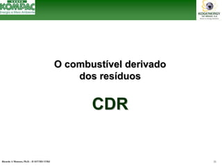 Ricardo A Menezes, Ph.D. - II SITTRS UFRJ 31 
O combustO combustíível derivadovel derivadodos resdos resííduosduosCDRCDR  