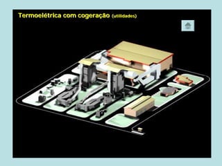 Ricardo A Menezes, Ph.D. - II SITTRS UFRJ 41 
TermoelTermoeléétrica com trica cogeracogeraççãoão(utilidades)(utilidades)  