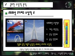 일상물건: 	22장