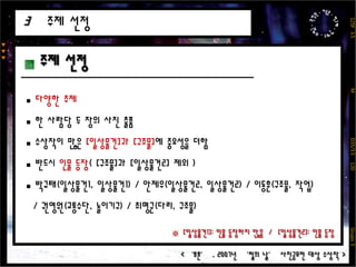 권영원 이동훈  박규태  안제우 최명군 125F  3.5                             M                          D35/3.5    120                                 Grupo 3▼▼▼ 출품작 인물 등장 여부 분석있다:		46장