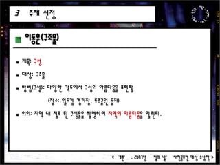 권영원 이동훈  박규태  안제우 최명군 125F  3.5                             M                          D35/3.5    120                                 Grupo 3▼▼▼ 출품작 인물 등장 분석 (시기별)없다공모전 수상작 분석2있다<철의날 사진공모전 수상작 시기별 인물 등장 여부(1999~2010)><‘철조망과 메뚜기’ , 2001년 ‘철의 날’ 사진공모전 장려상 수상작 >