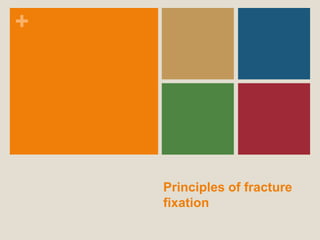 +
Principles of fracture
fixation
 