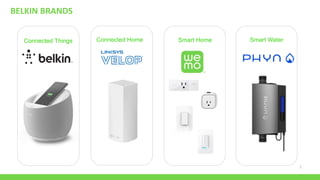 BELKIN BRANDS
Smart Home Smart WaterConnected Things Connected Home
1
 