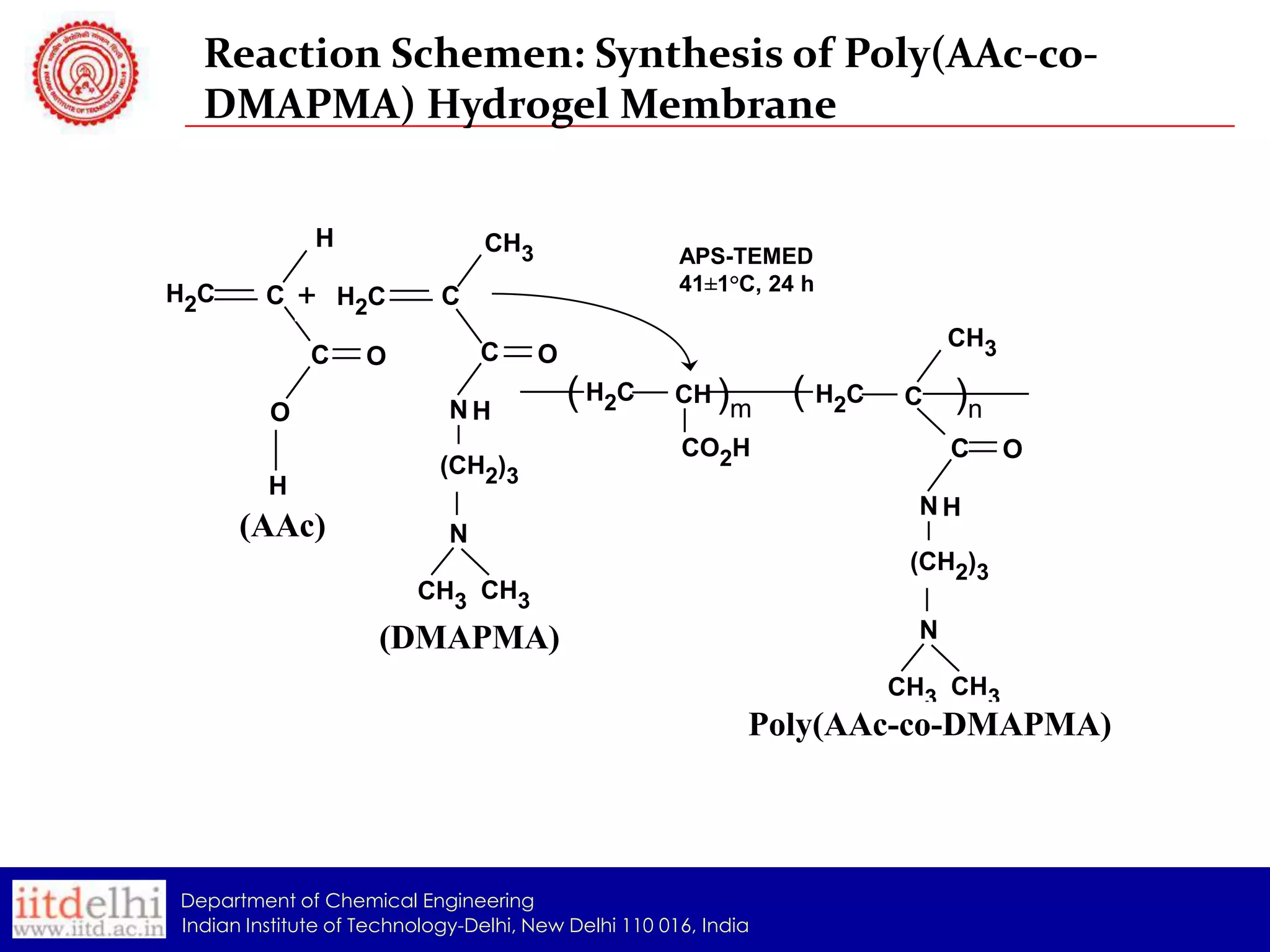 Reaction Schemen: Synthesis of Poly(AAc-coDMAPMA) Hydrogel Membrane
H
H2C

C

+
C

O
H

(AAc)

CH3
H2C

APS-TEMED
41±1°C, 24 h

C
C

O

CH3

O

NH
(CH2)3

( H2C

CH )

m
CO2H

( H2C

C

)n
C

O

NH
N
(CH2)3

CH3 CH3

N

(DMAPMA)

CH3 CH3

Poly(AAc-co-DMAPMA)

Department of Chemical Engineering
Indian Institute of Technology-Delhi, New Delhi 110 016, India

 
