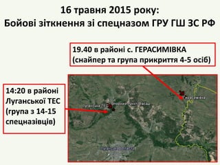 16 травня 2015 року:
Бойові зіткнення зі спецназом ГРУ ГШ ЗС РФ
14:20 в районі
Луганської ТЕС
(група з 14-15
спецназівців)
10
19.40 в районі с. ГЕРАСИМІВКА
(снайпер та група прикриття 4-5 осіб)
 