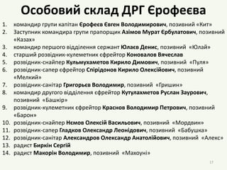 Особовий склад ДРГ Єрофеєва
1. командир групи капітан Єрофеєв Євген Володимирович, позивний «Кит»
2. Заступник командира групи прапорщик Азімов Мурат Єрбулатович, позивний
«Казах»
3. командир першого відділення сержант Юлаєв Денис, позивний «Юлай»
4. старший розвідник-кулеметник єфрейтор Коновалов Вячеслав
5. розвідник-снайпер Кульмухаметов Кирило Димович, позивний «Пуля»
6. розвідник-сапер єфрейтор Спірідонов Кирило Олексійович, позивний
«Мелкий»
7. розвідник-санітар Григорьєв Володимир, позивний «Гришин»
8. командир другого відділення єфрейтор Кутулахметов Руслан Заурович,
позивний «Башкір»
9. розвідник-кулеметник єфрейтор Краснов Володимир Петрович, позивний
«Барон»
10. розвідник-снайпер Нємов Олексій Васильович, позивний «Мордвин»
11. розвідник-сапер Гладков Олександр Леонідович, позивний «Бабушка»
12. розвідник-санітар Александров Олександр Анатолійович, позивний «Алекс»
13. радист Биркін Сергій
14. радист Макорін Володимир, позивний «Махоуні»
17
 