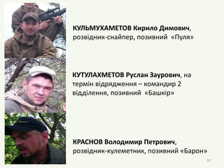 19
КУЛЬМУХАМЕТОВ Кирило Димович,
розвідник-снайпер, позивний «Пуля»
КУТУЛАХМЕТОВ Руслан Заурович, на
термін відрядження – командир 2
відділення, позивний «Башкір»
КРАСНОВ Володимир Петрович,
розвідник-кулеметник, позивний «Барон»
 
