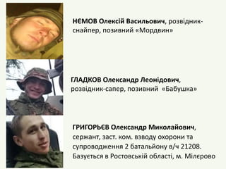 НЄМОВ Олексій Васильович, розвідник-
снайпер, позивний «Мордвин»
ГЛАДКОВ Олександр Леонідович,
розвідник-сапер, позивний «Бабушка»
ГРИГОРЬЄВ Олександр Миколайович,
сержант, заст. ком. взводу охорони та
супроводження 2 батальйону в/ч 21208.
Базується в Ростовській області, м. Мілєрово
 