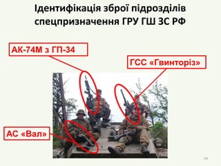 Ідентифікація зброї підрозділів
спецпризначення ГРУ ГШ ЗС РФ
24
ГСС «Гвинторіз»
АС «Вал»
АК-74М з ГП-34
 