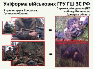 Уніформа військових ГРУ ГШ ЗС РФ
31
5 травня, група Єрофеєва,
Луганська область
5 травня, ліквідована ДРГ
поблизу Волновахи,
Донецька область
=
=
В ході бою знищено 6
офіцерів ГРУ ГШ ЗС РФ
 