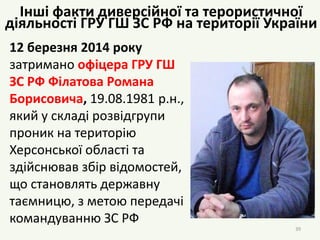 12 березня 2014 року
затримано офіцера ГРУ ГШ
ЗС РФ Філатова Романа
Борисовича, 19.08.1981 р.н.,
який у складі розвідгрупи
проник на територію
Херсонської області та
здійснював збір відомостей,
що становлять державну
таємницю, з метою передачі
командуванню ЗС РФ
39
Інші факти диверсійної та терористичної
діяльності ГРУ ГШ ЗС РФ на території України
 