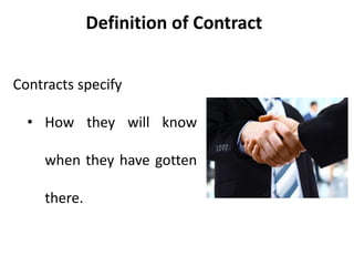 Definition of Contract
Contracts specify
• How they will know
when they have gotten
there.
 