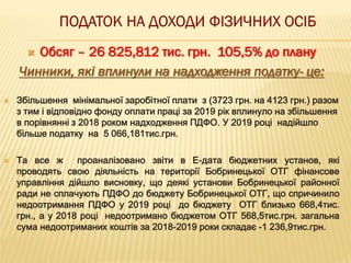  Обсяг – 26 825,812 тис. грн. 105,5% до плану
Чинники, які вплинули на надходження податку- це:
 Збільшення мінімальної заробітної плати з (3723 грн. на 4123 грн.) разом
з тим і відповідно фонду оплати праці за 2019 рік вплинуло на збільшення
в порівнянні з 2018 роком надходження ПДФО. У 2019 році надійшло
більше податку на 5 066,181тис.грн.
 Та все ж проаналізовано звіти в Е-дата бюджетних установ, які
проводять свою діяльність на території Бобринецької ОТГ фінансове
управління дійшло висновку, що деякі установи Бобринецької районної
ради не сплачують ПДФО до бюджету Бобринецької ОТГ, що спричинило
недоотримання ПДФО у 2019 році до бюджету ОТГ близько 668,4тис.
грн., а у 2018 році недоотримано бюджетом ОТГ 568,5тис.грн. загальна
сума недоотриманих коштів за 2018-2019 роки складає -1 236,9тис.грн.
 