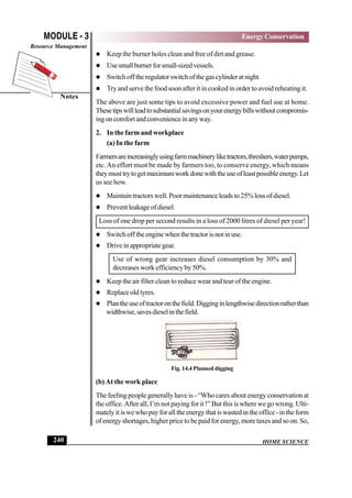 HOME SCIENCE
MODULE - 3
Notes
Energy Conservation
Resource Management
240
 Keep the burner holes clean and free of dirt and grease.
 Usesmallburnerforsmall-sizedvessels.
 Switchofftheregulatorswitchofthegascylinderatnight.
 Try and serve the food soon after it in cooked in order to avoid reheating it.
The above are just some tips to avoid excessive power and fuel use at home.
Thesetipswillleadtosubstantialsavingsonyourenergybillswithoutcompromis-
ingoncomfortandconvenienceinanyway.
2. In the farm and workplace
(a) In the farm
Farmersareincreasinglyusingfarmmachineryliketractors,threshers,waterpumps,
etc.An effort must be made by farmers too, to conserve energy, which means
theymusttrytogetmaximumworkdonewiththeuseofleastpossibleenergy.Let
us see how.
 Maintain tractors well. Poor maintenance leads to 25% loss of diesel.
 Prevent leakage of diesel.
Loss of one drop per second results in a loss of 2000 litres of diesel per year!
 Switch off the engine when the tractor is not in use.
 Drive in appropriate gear.
Use of wrong gear increases diesel consumption by 30% and
decreases work efficiency by 50%.
 Keep the air filter clean to reduce wear and tear of the engine.
 Replace old tyres.
 Plantheuseoftractoronthefield.Digginginlengthwisedirectionratherthan
widthwise,savesdieselinthefield.
Fig. 14.4 Planned digging
(b) At the work place
The feeling people generally have is - “Who cares about energy conservation at
the office. After all, I’m not paying for it !” But this is where we go wrong. Ulti-
mately it is we who pay for all the energy that is wasted in the office - in the form
of energy shortages, higher price to be paid for energy, more taxes and so on. So,
 
