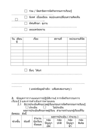 ร่วม / จัดสาธิตการจัดกิจกรรมการเรียนรู้
…………………………………………
นิเทศ เยี่ยมเยียน พบปะแลกเปลี่ยนความคิดเห็น
………………………………..
ทัศนศึกษา ดูงาน
…………………………………………………………………
เผยแพร่ผลงาน
……………………………………………………………………
วัน เดือน
ปี
เรื่อง สถานที่ หน่วยงานที่จัด
อื่นๆ ได้แก่
………………………………………………………………………
…………………………………………………………………………
…………
( แหล่งข้อมูลอ้างอิง : แฟ้มสะสมงานครู )
2. ข้อมูลการวางแผนการปฏิบัติงาน( การจัดกิจกรรมการ
เรียนรู้ ) และการดำาเนินการตามแผน
2.1 มีการประเมินศักยภาพผู้เรียนก่อนการจัดกิจกรรมการเรียนรู้
ประเมิน ไม่ประเมิน
ผลการประเมินศักยภาพผู้เรียน สามารถจำาแนกผู้เรียนที่รับ
ผิดชอบ ดังนี้
ช่วงชั้น ห้องที่
จำานวน
นักเรียน
ทั้งหมด
ผลการประเมิน ( จำานวน )
กลุ่ม
ปัญญา
เลิศ
กลุ่ม
ปกติ
กลุ่ม
ปัญญา
ช้า
กลุ่ม
พิเศษ
 