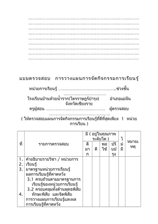 ……………………………………………………………………
……………………………………………………………………
……………………………………………………………………
……………………………………………………………………
……………………………………………………………………
……………………………………………………………………
……………………………………………………………………
……………………………………………………………………
……………………………………………………………………
แบบตรวจสอบ การวางแผนการจัดกิจกรรมการเรียนรู้
หน่วยการเรียนรู้ …………………………………..ช่วงชั้น
…………………………
โรงเรียนบ้านห้วยนำ้าราก(ไตรราษฎร์บำารุง) อำาเภอแม่จัน
จังหวัดเชียงราย
ครูผู้สอน …………………………………… ผู้ตรวจสอบ
…………………………………….
( ให้ตรวจสอบแผนการจัดกิจกรรมการเรียนรู้ที่ดีที่สุดเพียง 1 หน่วย
การเรียน )
ที่ รายการตรวจสอบ
มี ( อยู่ในคุณภาพ
ระดับใด ) ไ
ม่
มี
หมายเ
หตุ
ดี
มา
ก
ดี
พอ
ใช้
ปรั
บป
รุง
1.
2.
3.
4.
คำาอธิบายรายวิชา / หน่วยการ
เรียนรู้
มาตรฐานหน่วยการเรียนรู้
ผลการเรียนรู้ที่คาดหวัง
3.1 ครบถ้วนตามมาตรฐานการ
เรียนรู้ของหน่วยการเรียนรู้
3.2 ครอบคลุมทั้งด้านพุทธพิสัย
ทักษะพิสัย และจิตพิสัย
การวางแผนการเรียนรู้และผล
การเรียนรู้ที่คาดหวัง
 