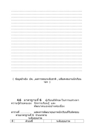 …………………………………………………………………………
…………………………………………………………………………
…………………………………………………………………………
…………………………………………………………………………
…………………………………………………………………………
…………………………………………………………………………
…………………………………………………………………………
…………………………………………………………………………
…………………………………………………………………………
…………………………………………………………………………
…………………………………………………………………………
…………………………………………………………………………
…………………………………………………………………………
…………………………………………………………………………
…………………………………………………………………………
…………………………………………………………………………
…………………………………………………………………………
…………………………………………………………………………
…………………………………………………………………………
…………………………………………………………………………
…………………………………………………………………………
( ข้อมูลอ้างอิง ปพ. ,ผลการสอบระดับชาติ , แฟ้มสะสมงานนักเรียน
ฯลฯ )
4.6 มาตรฐานที่ 6 ผู้เรียนมีทักษะในการแสวงหา
ความรู้ด้วยตนเอง รักการเรียนรู้ และ
พัฒนาตนเองอย่างต่อเนื่อง
ตารางที่ ………… แสดงการพัฒนาคุณภาพนักเรียนที่รับผิดชอบ
ตามมาตรฐานที่ 6 จำาแนกตาม
ระดับคุณภาพ
ที่ ตัวบ่งชี้ ระดับคุณภาพ
 