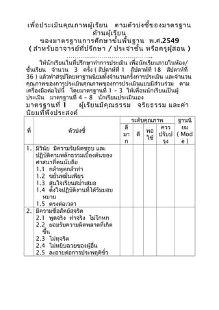 เพื่อประเมินคุณภาพผู้เรียน ตามตัวบ่งชี้ของมาตรฐาน
ด้านผู้เรียน
ของมาตรฐานการศึกษาขั้นพื้นฐาน พ.ศ.2549
( สำาหรับอาจารย์ที่ปรึกษา / ประจำาชั้น หรือครูผู้สอน )
……………………………………..
ให้นักเรียนในที่ปรึกษาทำาการประเมิน เพื่อนักเรียนภายในห้อง/
ชั้นเรียน จำานวน 3 ครั้ง ( สัปดาห์ที่ 1 สัปดาห์ที่ 18 สัปดาห์ที่
36 ) แล้วทำาสรุปโดยหาฐานนิยมทั้งจำานวนครั้งการประเมิน และจำานวน
คุณภาพของการประเมินคุณภาพของการประเมินแบบมีส่วนร่วม ตาม
เครื่องมือต่อไปนี้ โดยมาตรฐานที่ 1 – 3 ให้เพื่อนนักเรียนเป็นผู้
ประเมิน มาตรฐานที่ 4 – 8 นักเรียนประเมินเอง
มาตรฐานที่ 1 ผู้เรียนมีคุณธรรม จริยธรรม และค่า
นิยมที่พึงประสงค์
ที่ ตัวบ่งชี้
ระดับคุณภาพ ฐานนิ
ยม
( Mod
e )
ดี
มา
ก
ดี
พอ
ใช้
ควร
ปรับป
รุง
1. มีวินัย มีความรับผิดชอบ และ
ปฏิบัติตามหลักธรรมเบื้องต้นของ
ศาสนาที่ตนนับถือ
1.1 กล้าพูดกล้าทำา
1.2 ขยั่นหมั่นเพียร
1.3 สนใจเรียนสมำ่าเสมอ
1.4 ตั้งใจปฏิบัติงานที่ได้รับมอบ
หมาย
1.5 ตรงต่อเวลา
2. มีความซื่อสัตย์สุจริต
2.1 พูดจริง ทำาจริง ไม่โกหก
2.2 ยอมรับความผิดพลาดที่เกิด
ขึ้น
2.3 ไม่ทุจริต
2.4 ไม่หยิบฉวยของผู้อื่น
2.5 ละอายต่อการประพฤติชั่ว
 