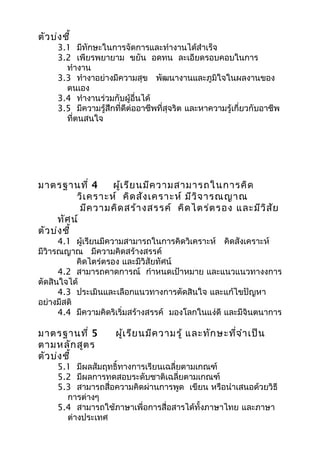 ตัวบ่งชี้
3.1 มีทักษะในการจัดการและทำางานได้สำาเร็จ
3.2 เพียรพยายาม ขยัน อดทน ละเอียดรอบคอบในการ
ทำางาน
3.3 ทำางาอย่างมีความสุข พัฒนางานและภูมิใจในผลงานของ
ตนเอง
3.4 ทำางานร่วมกับผู้อื่นได้
3.5 มีความรู้สึกที่ดีต่ออาชีพที่สุจริต และหาความรู้เกี่ยวกับอาชีพ
ที่ตนสนใจ
มาตรฐานที่ 4 ผู้เรียนมีความสามารถในการคิด
วิเคราะห์ คิดสังเคราะห์ มีวิจารณญาณ
มีความคิดสร้างสรรค์ คิดไตร่ตรอง และมีวิสัย
ทัศน์
ตัวบ่งชี้
4.1 ผู้เรียนมีความสามารถในการคิดวิเคราะห์ คิดสังเคราะห์
มีวิารณญาณ มีความคิดสร้างสรรค์
คิดไตร่ตรอง และมีวิสัยทัศน์
4.2 สามารถคาดการณ์ กำาหนดเป้าหมาย และแนวแนวทางงการ
ตัดสินใจได้
4.3 ประเมินและเลือกแนวทางการตัดสินใจ และแก้ไขปัญหา
อย่างมีสติ
4.4 มีความคิดริเริ่มสร้างสรรค์ มองโลกในแง่ดี และมีจินตนาการ
มาตรฐานที่ 5 ผู้เรียนมีความรู้ และทักษะที่จำาเป็น
ตามหลักสูตร
ตัวบ่งชี้
5.1 มีผลสัมฤทธิ์ทางการเรียนเฉลี่ยตามเกณฑ์
5.2 มีผลการทดสอบระดับชาติเฉลี่ยตามเกณฑ์
5.3 สามารถสื่อความคิดผ่านการพูด เขียน หรือนำาเสนอด้วยวิธี
การต่างๆ
5.4 สามารถใช้ภาษาเพื่อการสื่อสารได้ทั้งภาษาไทย และภาษา
ต่างประเทศ
 