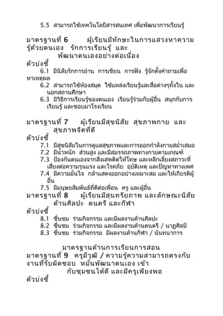 5.5 สามารถใช้เทคโนโลยีสารสนเทศ เพื่อพัฒนาการเรียนรู้
มาตรฐานที่ 6 ผู้เรียนมีทักษะในการแสวงหาความ
รู้ด้วยตนเอง รักการเรียนรู้ และ
พัฒนาตนเองอย่างต่อเนื่อง
ตัวบ่งชี้
6.1 มีนิสัยรักการอ่าน การเขียน การฟัง รู้จักตั้งคำาถามเพื่อ
หาเหตุผล
6.2 สามารถใช้ห้องสมุด ใช้แหล่งเรียนรู้และสื่อต่างๆทั้งใน และ
นอกสถานศึกษา
6.3 มีวิธีการเรียนรู้ของตนเอง เรียนรู้ร่วมกับผู้อื่น สนุกกับการ
เรียนรู้ และชอบมาโรงเรียน
มาตรฐานที่ 7 ผู้เรียนมีสุขนิสัย สุขภาพกาย และ
สุขภาพจิตที่ดี
ตัวบ่งชี้
7.1 มีสุขนิสัยในการดูแลสุขภาพและการออกกำาลังกายสมำ่าเสมอ
7.2 มีนำ้าหนัก ส่วนสูง และมีสมรรถภาพทางกายตามเกณฑ์
7.3 ป้องกันตนเองจากสิ่งเสพติดให้โทษ และหลีกเลี่ยงสภาวะที่
เสี่ยงต่อความรุนแรง และโรคภัย อุบัติเหตุ และปัญหาทางเพศ
7.4 มีความมั่นใจ กล้าแสดงออกอย่างเหมาะสม และให้เกียรติผู้
อื่น
7.5 มีมนุษยสัมพันธ์ที่ดีต่อเพื่อน ครู และผู้อื่น
มาตรฐานที่ 8 ผู้เรียนมีสุนทรียภาพ และลักษณะนิสัย
ด้านศิลปะ ดนตรี และกีฬา
ตัวบ่งชี้
8.1 ชื่นชม ร่วมกิจกรรม และมีผลงานด้านศิลปะ
8.2 ชื่นชม ร่วมกิจกรรม และมีผลงานด้านดนตรี / นาฏศิลป์
8.3 ชื่นชม ร่วมกิจกรรม มีผลงานด้านกีฬา / นันทนาการ
มาตรฐานด้านการเรียนการสอน
มาตรฐานที่ 9 ครูมีวุฒิ / ความรู้ความสามารถตรงกับ
งานที่รับผิดชอบ หมั่นพัฒนาตนเอง เข้า
กับชุมชนได้ดี และมีครูเพียงพอ
ตัวบ่งชี้
 