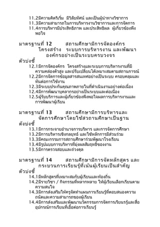 11.2มีความคิดริเริ่ม มีวิสัยทัศน์ และเป็นผู้นำาทางวิชาการ
11.3มีความสามารถในการบริหารงานวิชาการและการจัดการ
11.4การบริหารมีประสิทธิภาพ และประสิทธิผล ผู้เกี่ยวข้องพึง
พอใจ
มาตรฐานที่ 12 สถานศึกษามีการจัดองค์กร
โครงสร้าง ระบบการบริหารงาน และพัฒนา
องค์กรอย่างเป็นระบบครบวงจร
ตัวบ่งชี้
12.1มีการจัดองค์กร โครงสร้างและระบบการบริหารงานที่มี
ความคล่องตัวสูง และปรับเปลี่ยนได้เหมาะสมตามสถานการณ์
12.2มีการจัดการข้อมูลสารสนเทศอย่างเป็นระบบ ครอบคลุมและ
ทันต่อการใช้งาน
12.3มีระบบประกันคุณภาพภายในที่ดำาเนินงานอย่างต่อเนื่อง
12.4มีการพัฒนาบุคลากรอย่างเป็นระบบและต่อเนื่อง
12.5ผู้รับบริการและผู้เกี่ยวข้องพึงพอใจผลการบริหารงานและ
การพัฒนาผู้เรียน
มาตรฐานที่ 13 สถานศึกษามีการบริหารและ
จัดการศึกษาโดยใช้สวถานศึกษาเป็นฐาน
ตังบ่งชี้
13.1มีการกระจายอำานาจการบริหาร และการจัดการศึกษา
13.2มีการบริหารเชิงกลยุทธ์ และใช้หลักการมีส่วนร่วม
13.3มีคณะกรรมการสถานศึกษาร่วมพัฒนาโรงเรียน
13.4มีรูปแบบการบริหารที่มุ่งผลสัมฤทธิ์ของงาน
13.5มีการตรวจสอบและถ่วงดุล
มาตรฐานที่ 14 สถานศึกษามีการจัดหลักสูตร และ
กระบวนการเรียนรู้ที่เน้นผู้เรียนเป็นสำาคัญ
ตัวบ่งชี้
14.1มีหลักสูตรที่เหมาะสมกับผู้เรียนและท้องถิ่น
14.2มีรายวิชา / กิจกรรมที่หลากหลาย ให้ผู้เรียนเลือกเรียนตาม
ความสนใจ
14.3มีการส่งเสริมให้ครูจัดทำาแผนการเรียนรู้ที่ตอบสนองความ
ถนัดและความสามารถของผู้เรียน
14.4มีการส่งเสริมและพัฒนานวัตกรรมการจัดการเรียนรรู้และสื่อ
อุปกรณ์การเรียนที่เอื้อต่อการเรียนรู้
 
