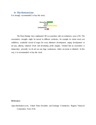 8- The Bottom Line
It is strongly recommended to buy this stock.
The Street Ratings have emphasized RF as a purchase with an evaluations score of B-. The
association's strengths might be viewed in different territories, for example its robust stock cost
exhibition, wonderful record of wages for every allotment development, urging development in
net pay, alluring valuation levels and developing profit margins. Granted that no association is
immaculate, presently we do not see any huge weaknesses, which are prone to diminish. In this
way, it is recommended to buy this stock.
References
Apps.shareholsers.com., United States Securities and Exchange Commission. Regions Financial
Corporation. Form 10-K
 